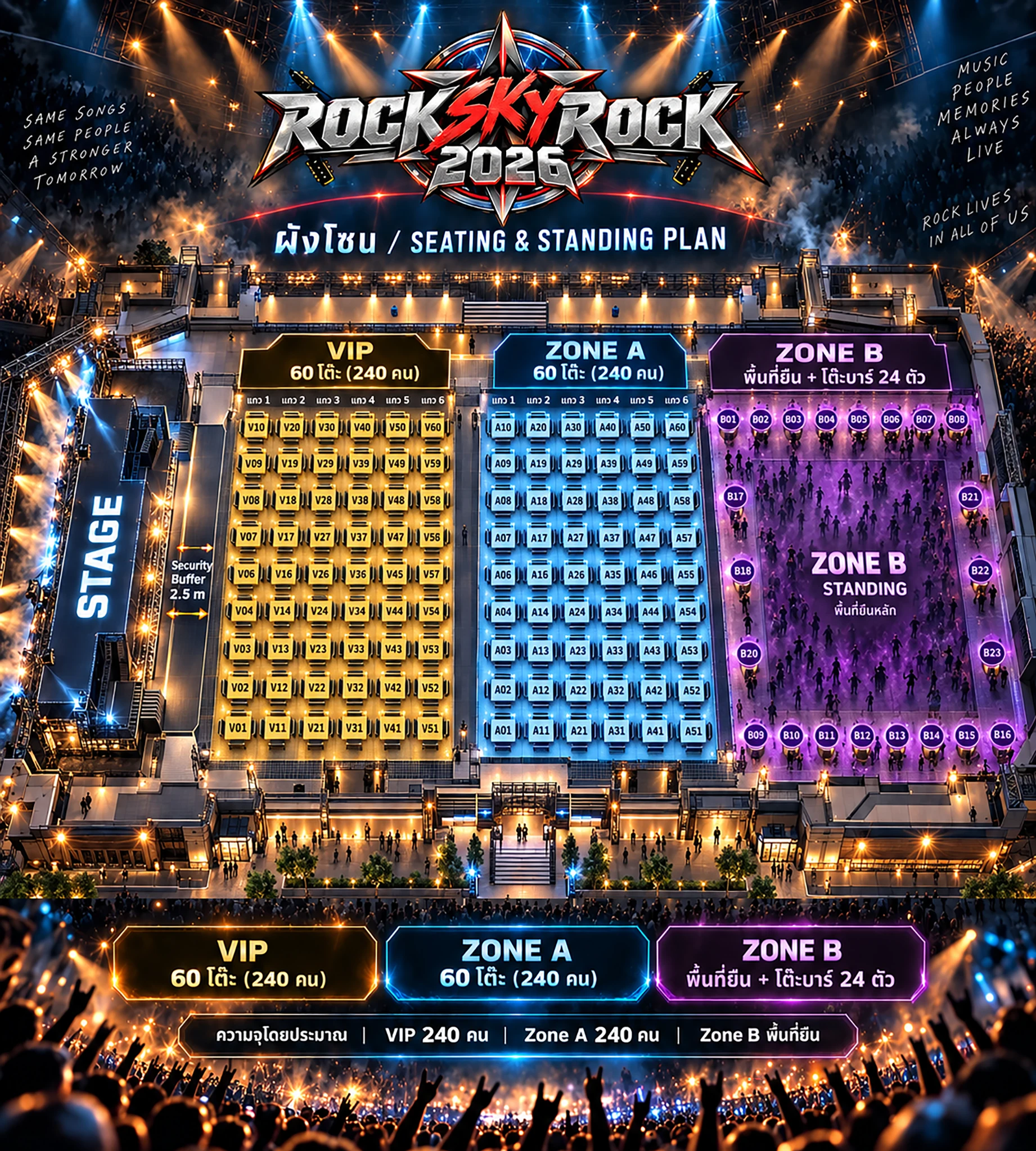 ผังโซนล่าสุดขนาดใหญ่